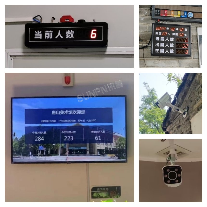 讯鹏客流统计系统应用案例