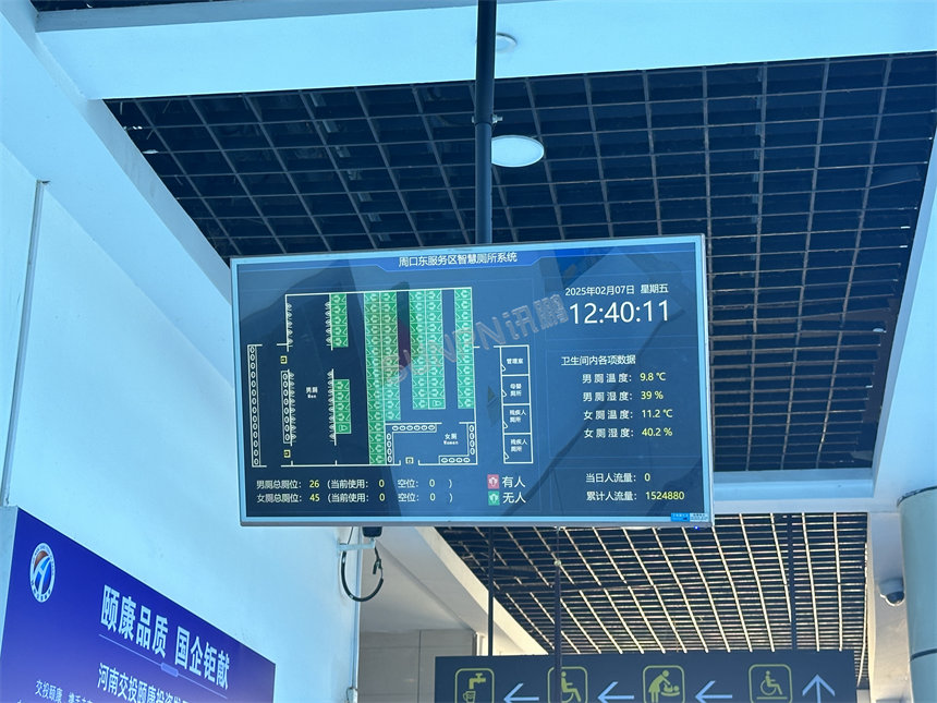 讯鹏智慧公厕系统-智能引导
