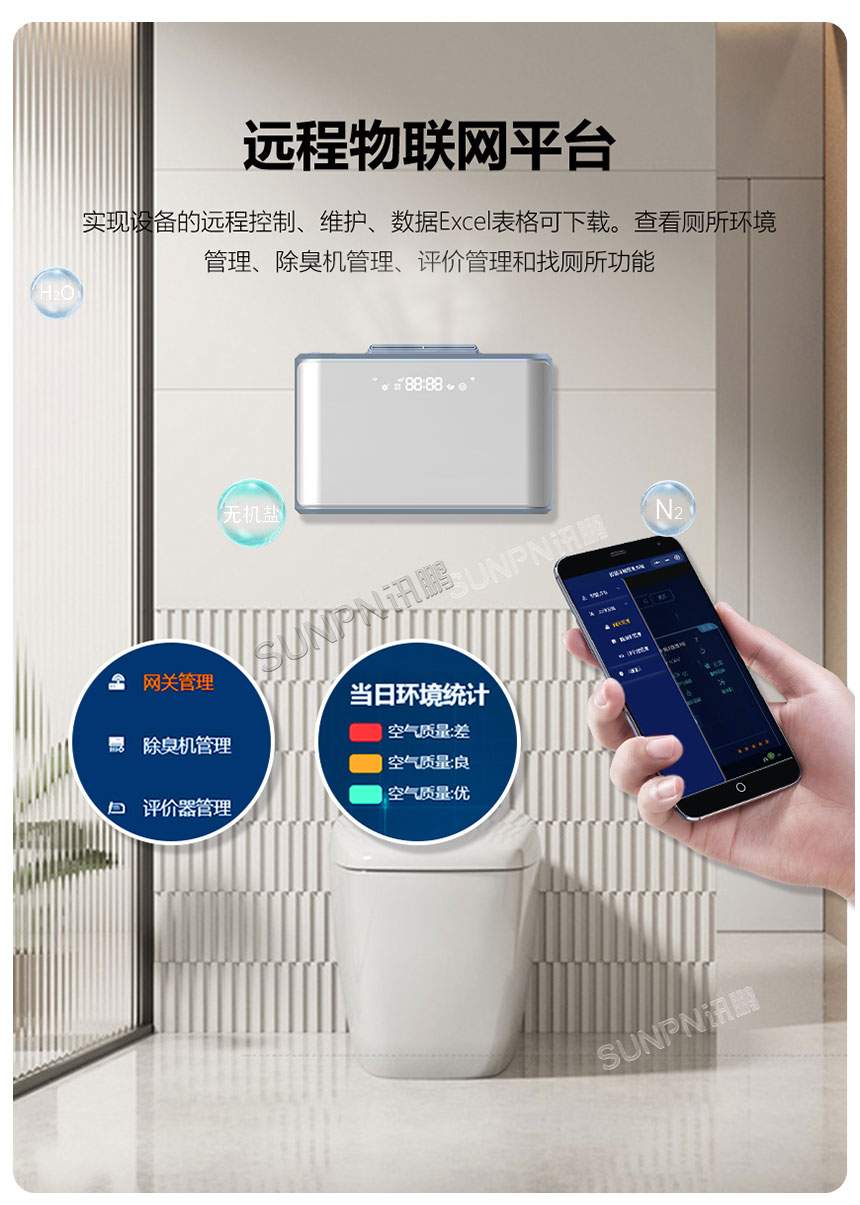 讯鹏智慧公厕除臭杀菌机-远程管理