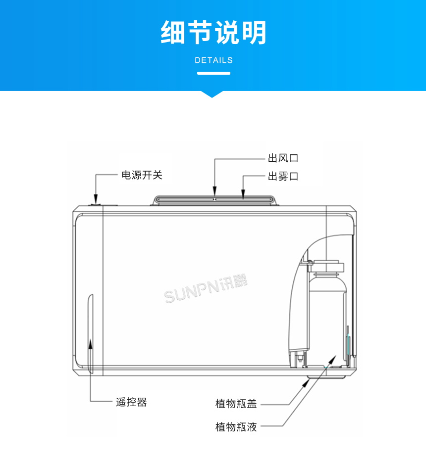 讯鹏智慧公厕除臭杀菌机细节说明