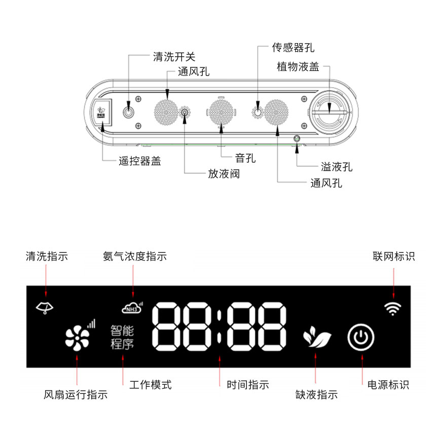 讯鹏智慧公厕除臭杀菌机细节说明