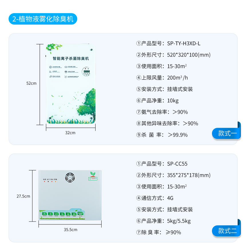 讯鹏智慧公厕除臭杀菌机选型推荐