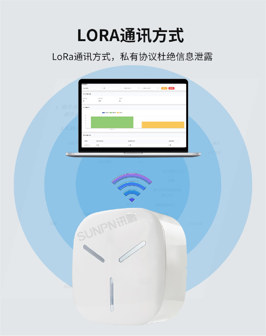 讯鹏科技智能纸巾盒-无线通讯