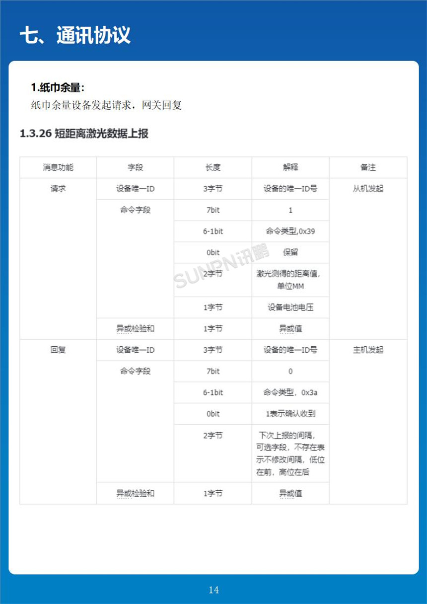讯鹏科技智能纸巾盒通讯协议