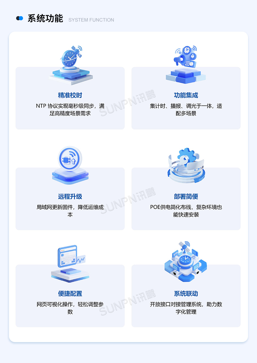 讯鹏NTP同步时钟-系统功能说明