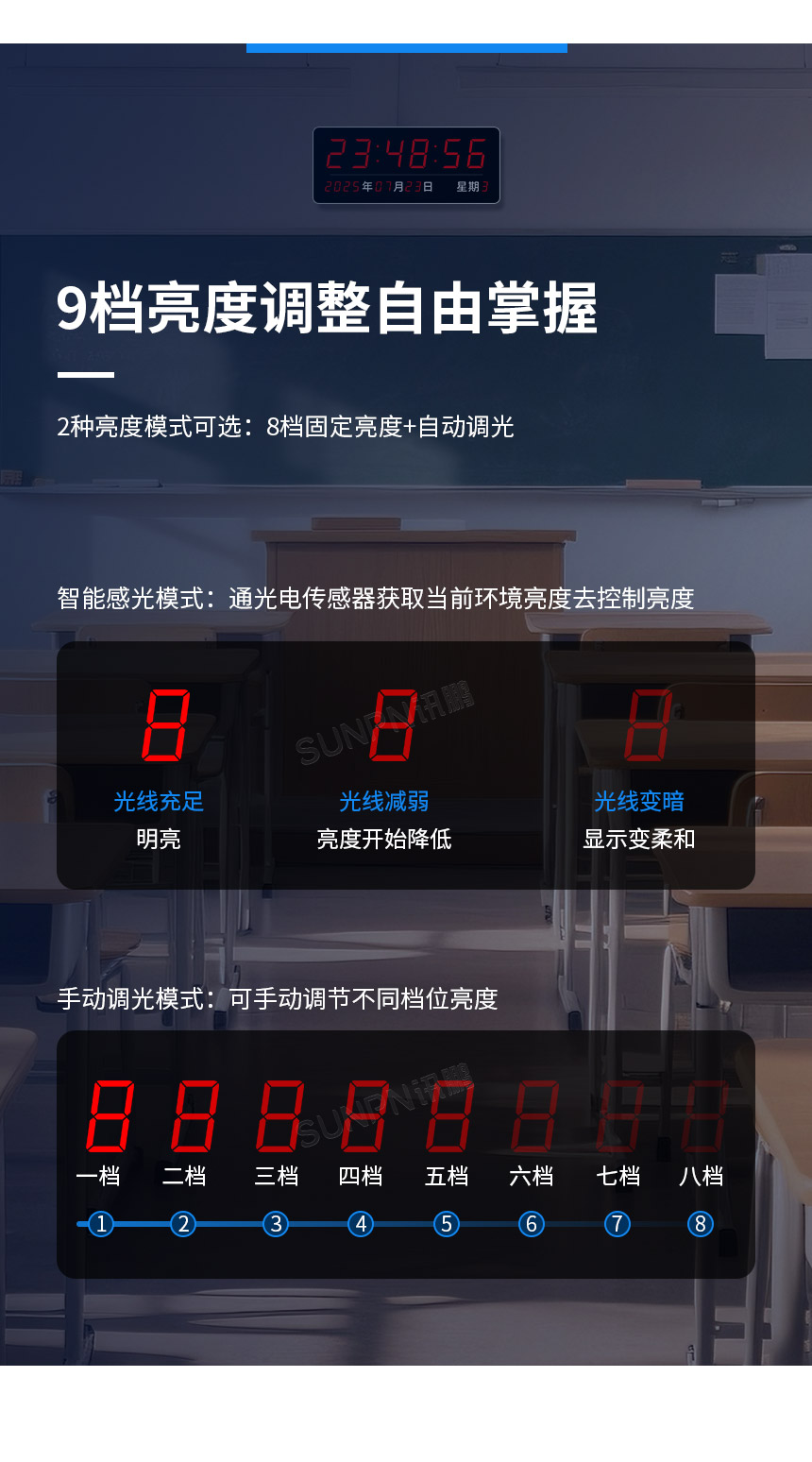 讯鹏NTP同步时钟-9档调光说明