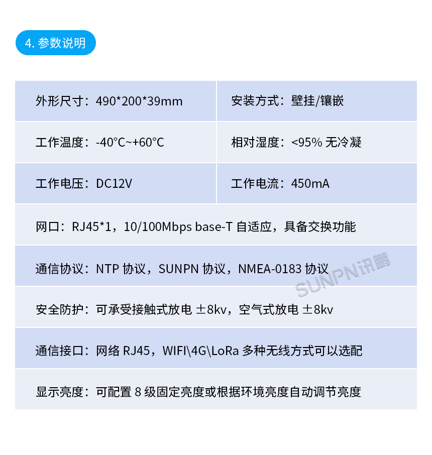 讯鹏NTP同步时钟-参数说明