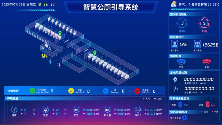 讯鹏智慧公厕引导系统