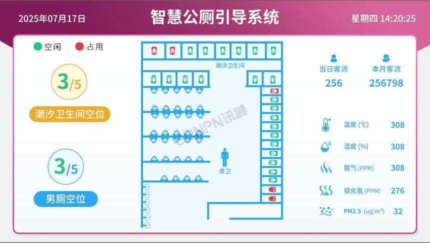 智慧公厕引导系统