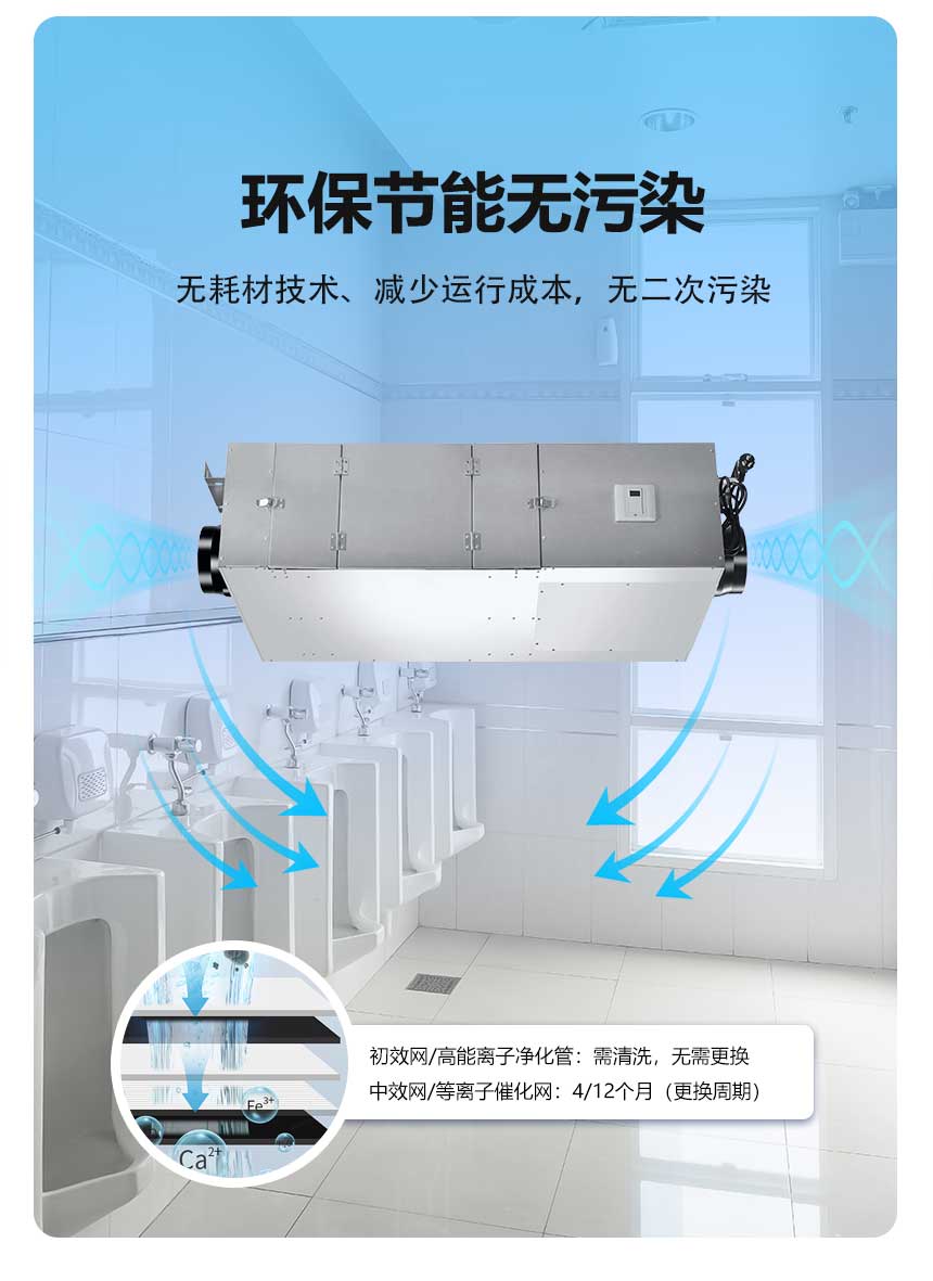 讯鹏智慧公厕新风系统-环保无污染