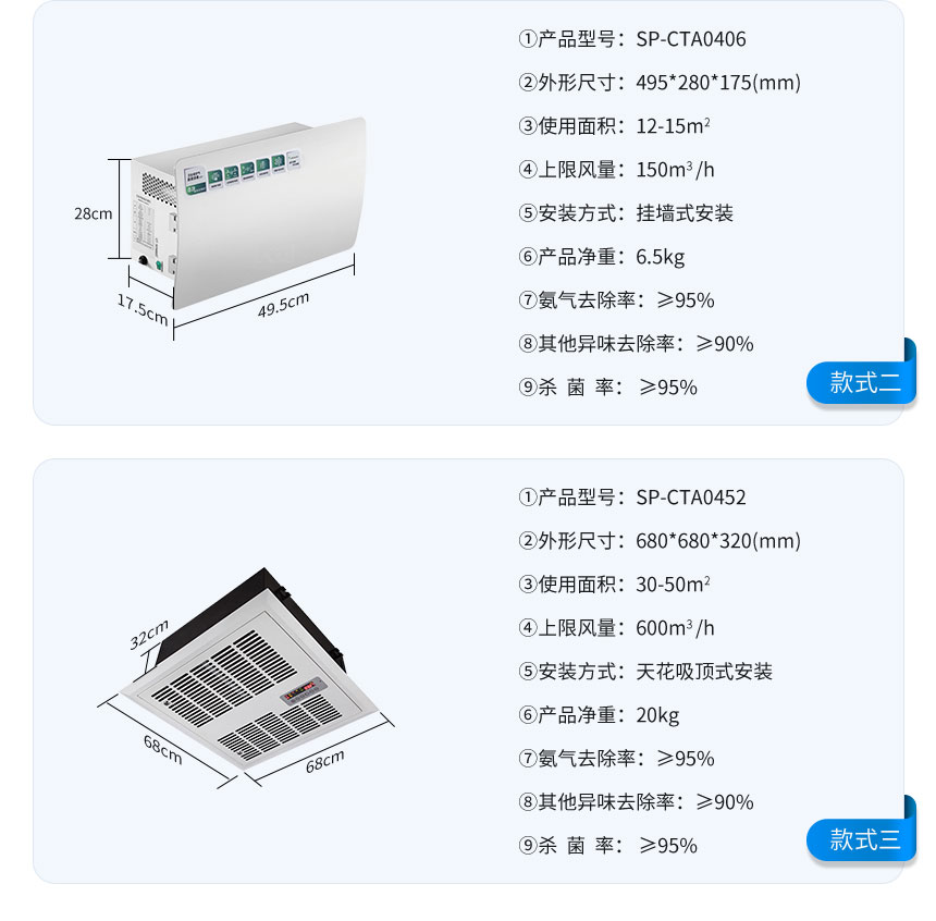 讯鹏智慧公厕新风系统选型