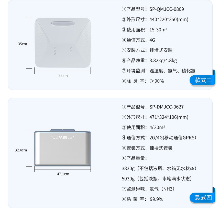 讯鹏智慧公厕新风系统选型
