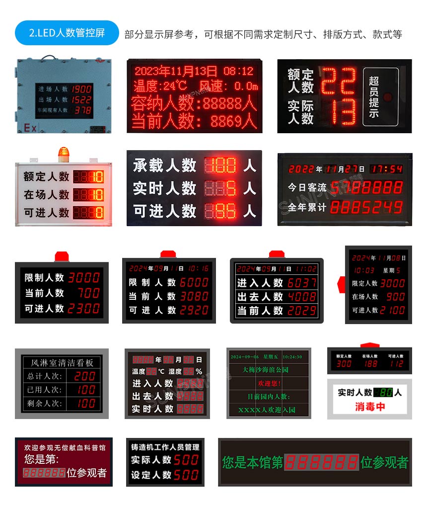 客流分析系统-相关推荐 客流分析系统-相关推荐