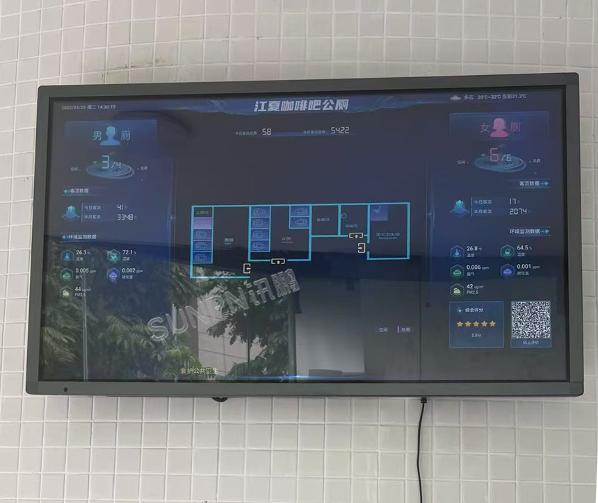 讯鹏智慧公厕系统引导大屏