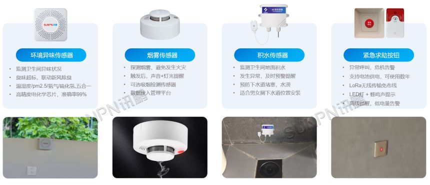 智慧厕所系统-环境管理