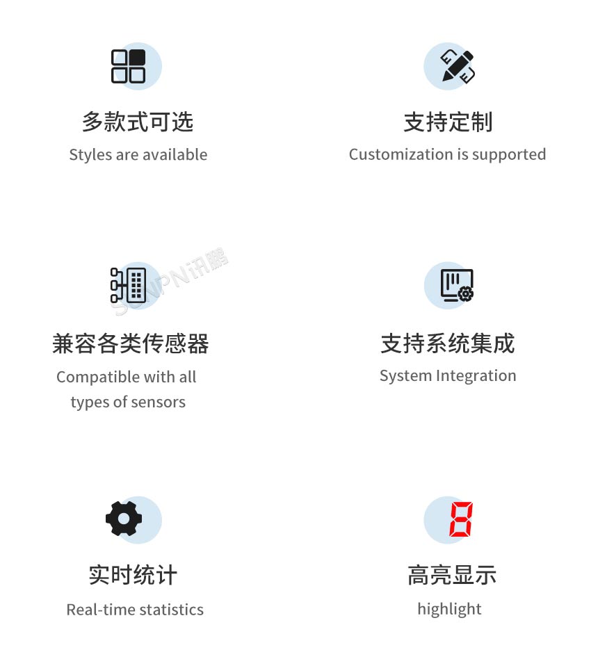 客流统计显示屏-功能说明