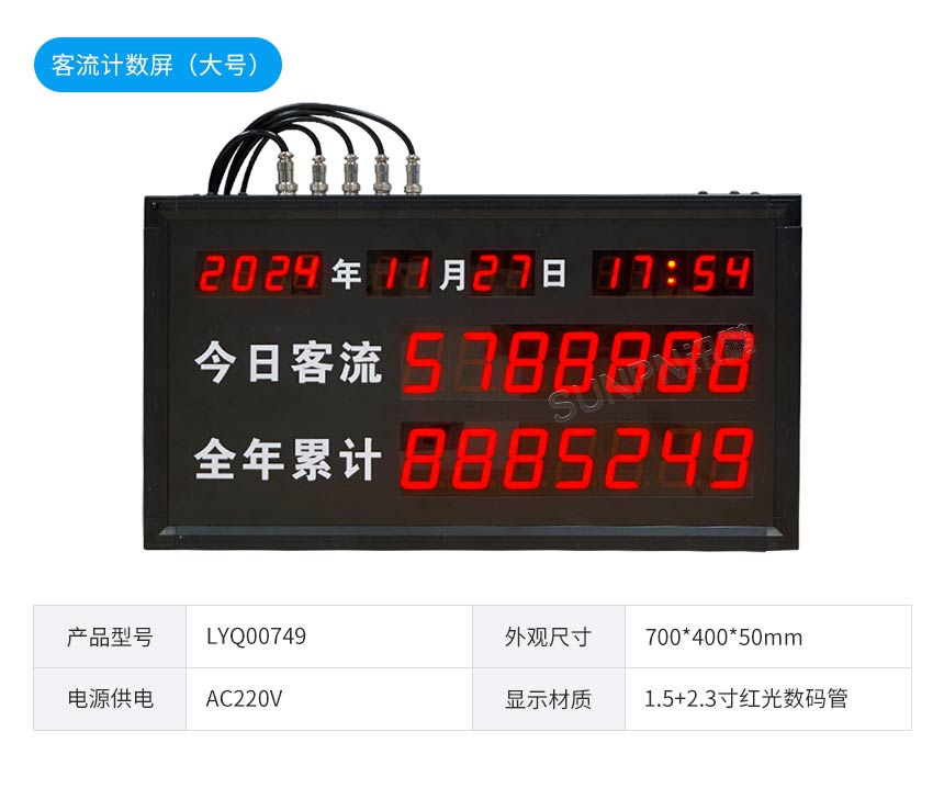 客流统计显示屏-款式参考