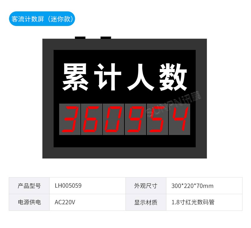 客流统计显示屏-款式参考
