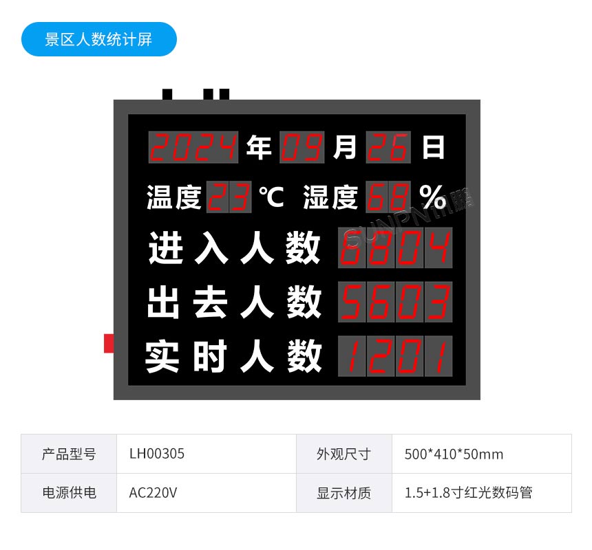 客流统计显示屏-款式参考