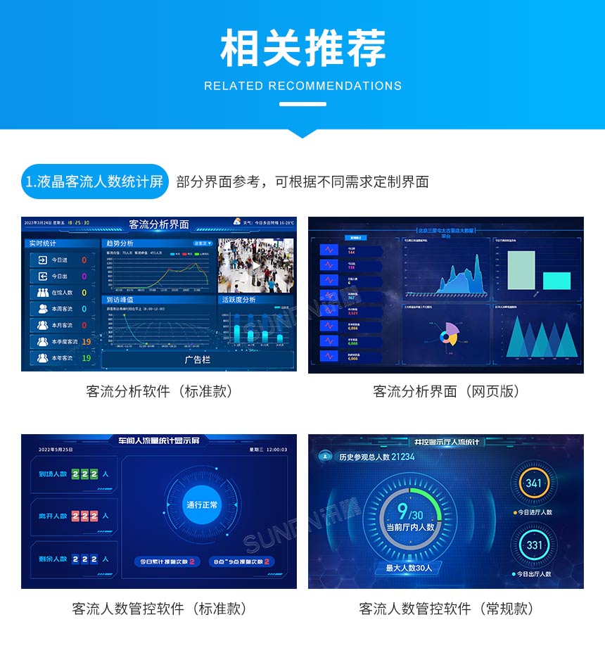 客流统计显示屏-相关推荐