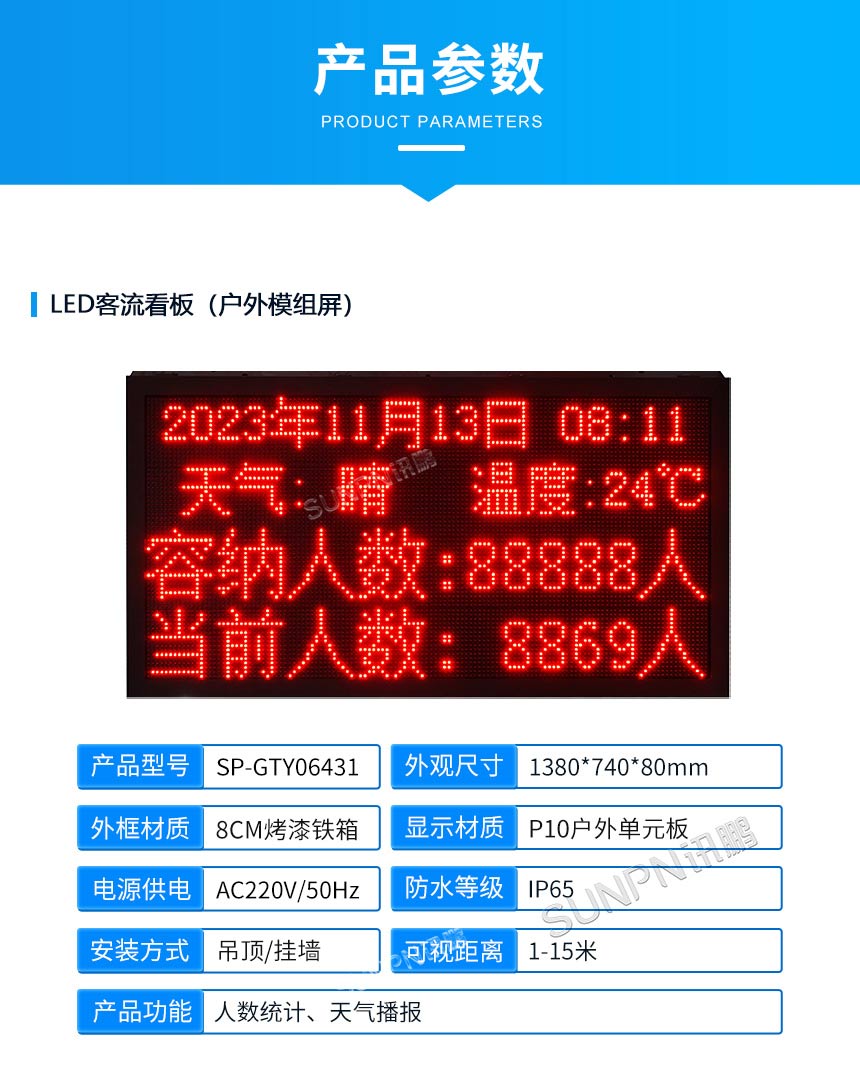 LED客流看板-产品参数