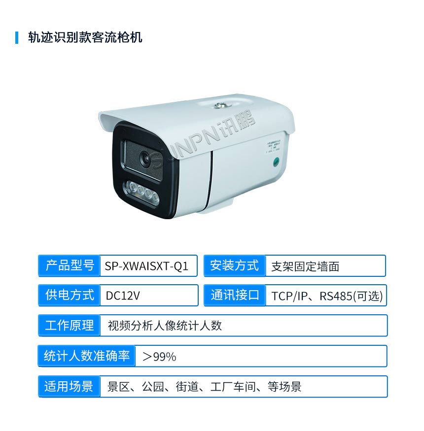 轨迹识别款客流枪机-产品参数