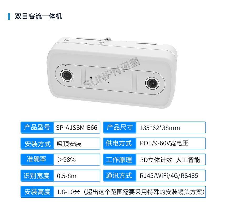 双目客流一体机-产品参数