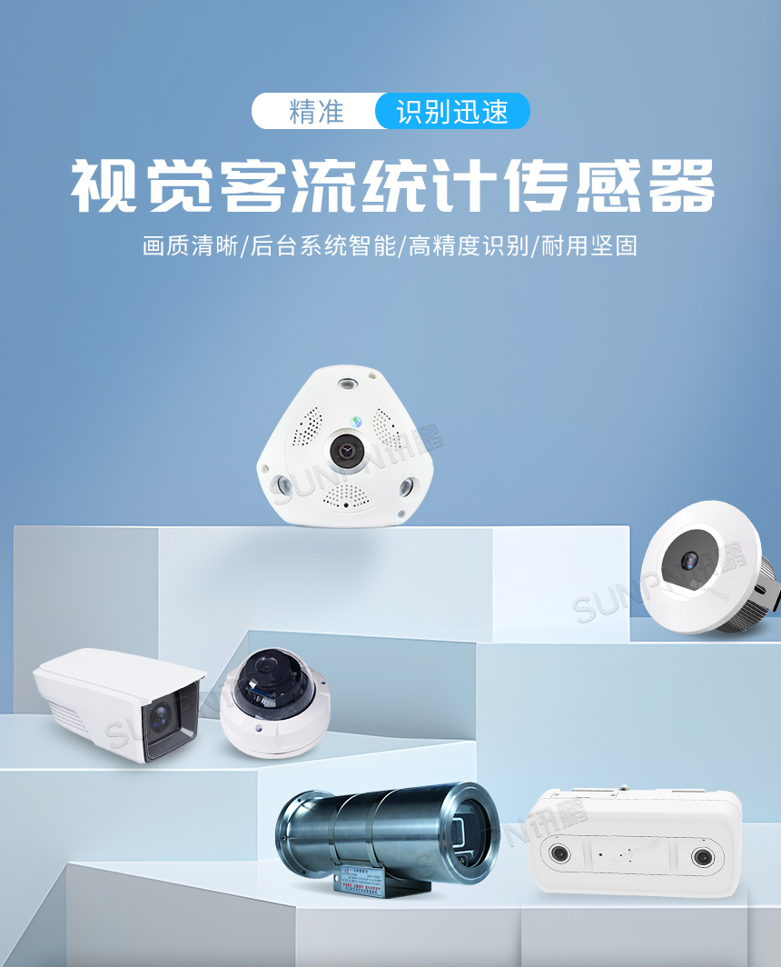讯鹏客流统计摄像头产品类型