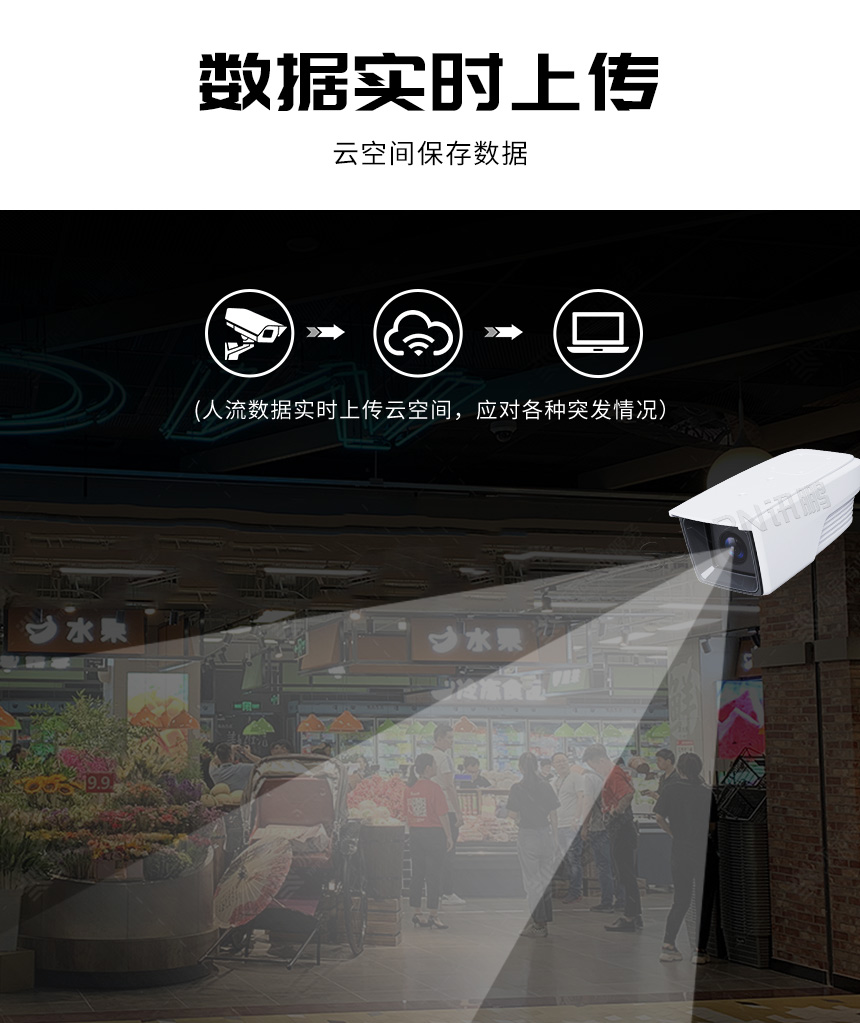 讯鹏客流统计摄像头的客流数据云端存储