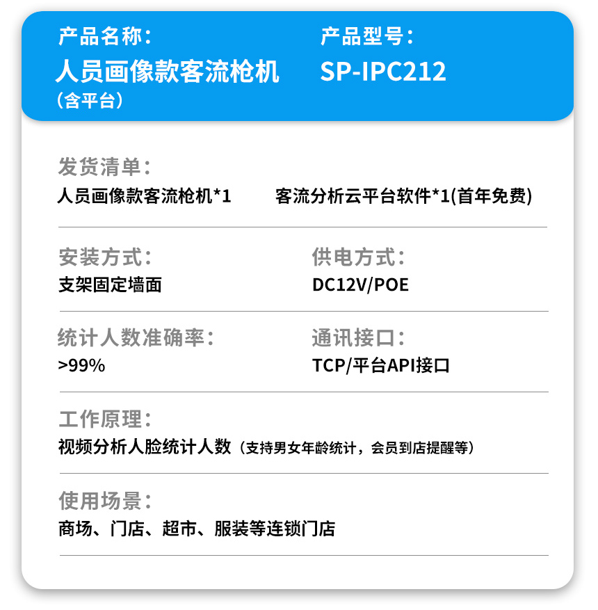 讯鹏客流统计摄像头产品参数