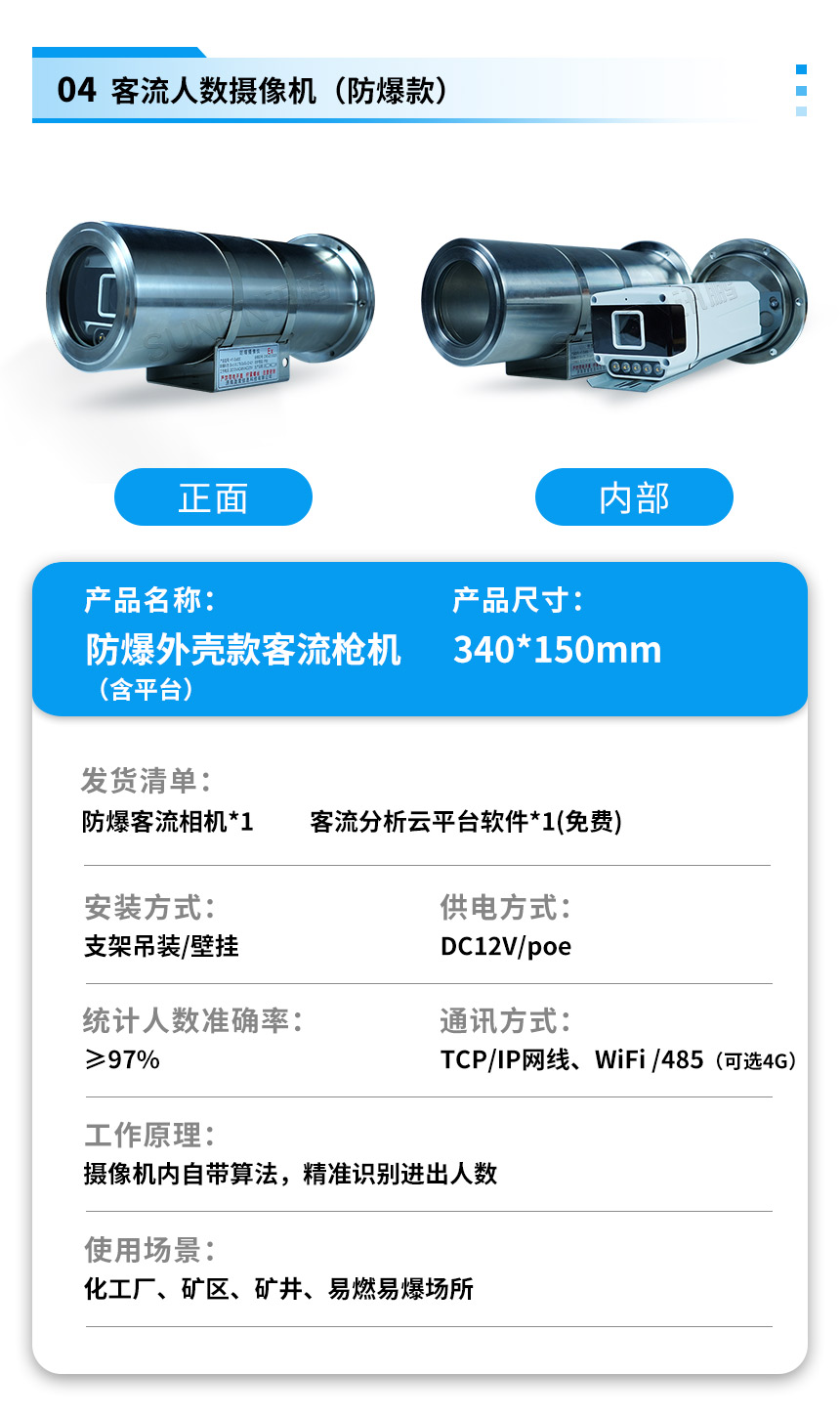 讯鹏客流统计摄像头产品参数