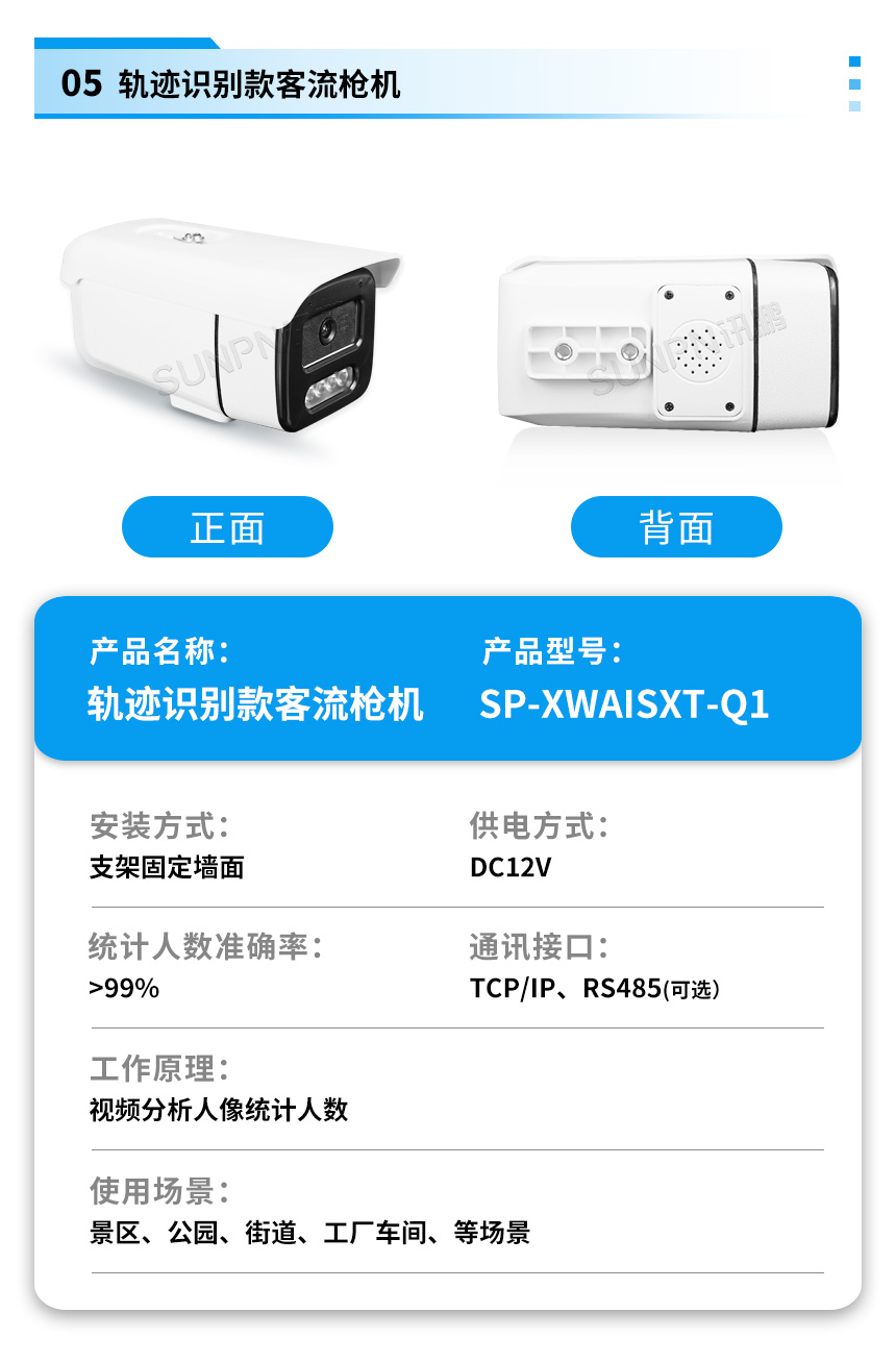 讯鹏客流统计摄像头产品参数