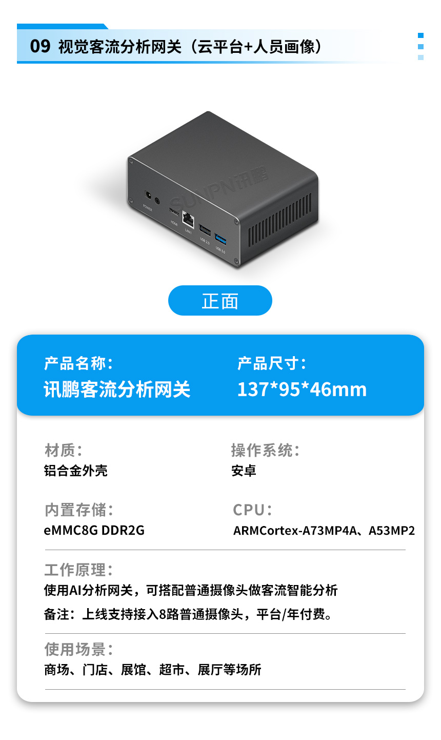 讯鹏客流统计摄像头产品参数