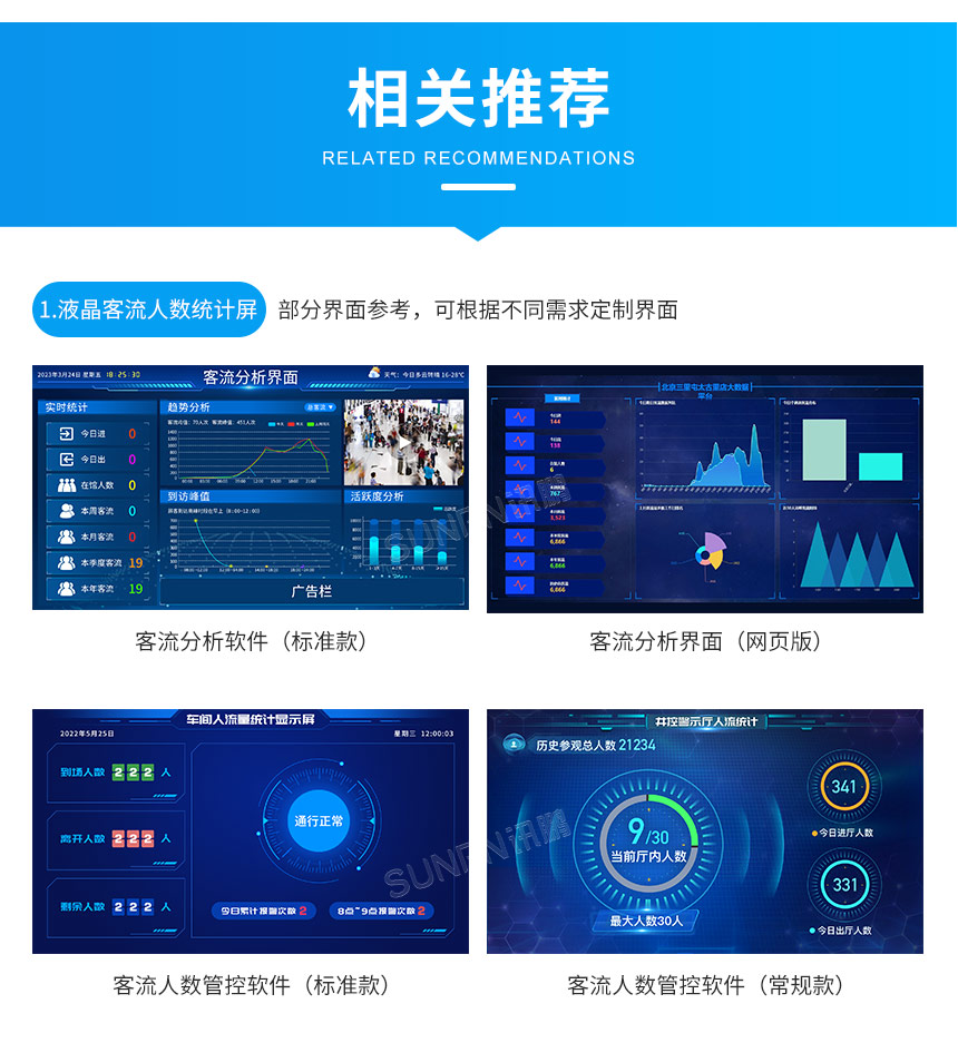 讯鹏客流统计产品推荐
