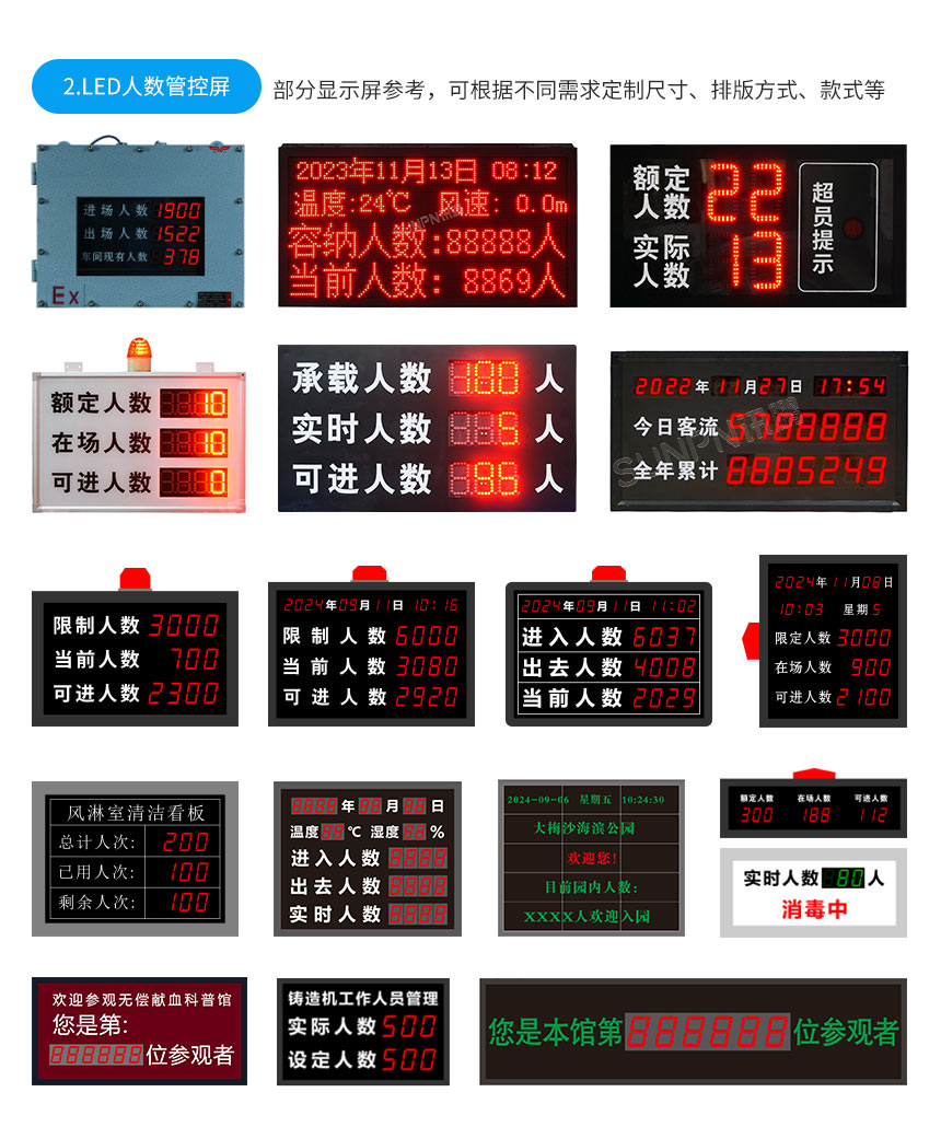 讯鹏客流统计产品推荐