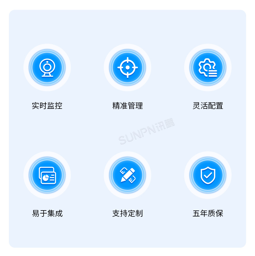 人数管控显示屏看板-产品特点 人数管控显示屏看板-产品特点