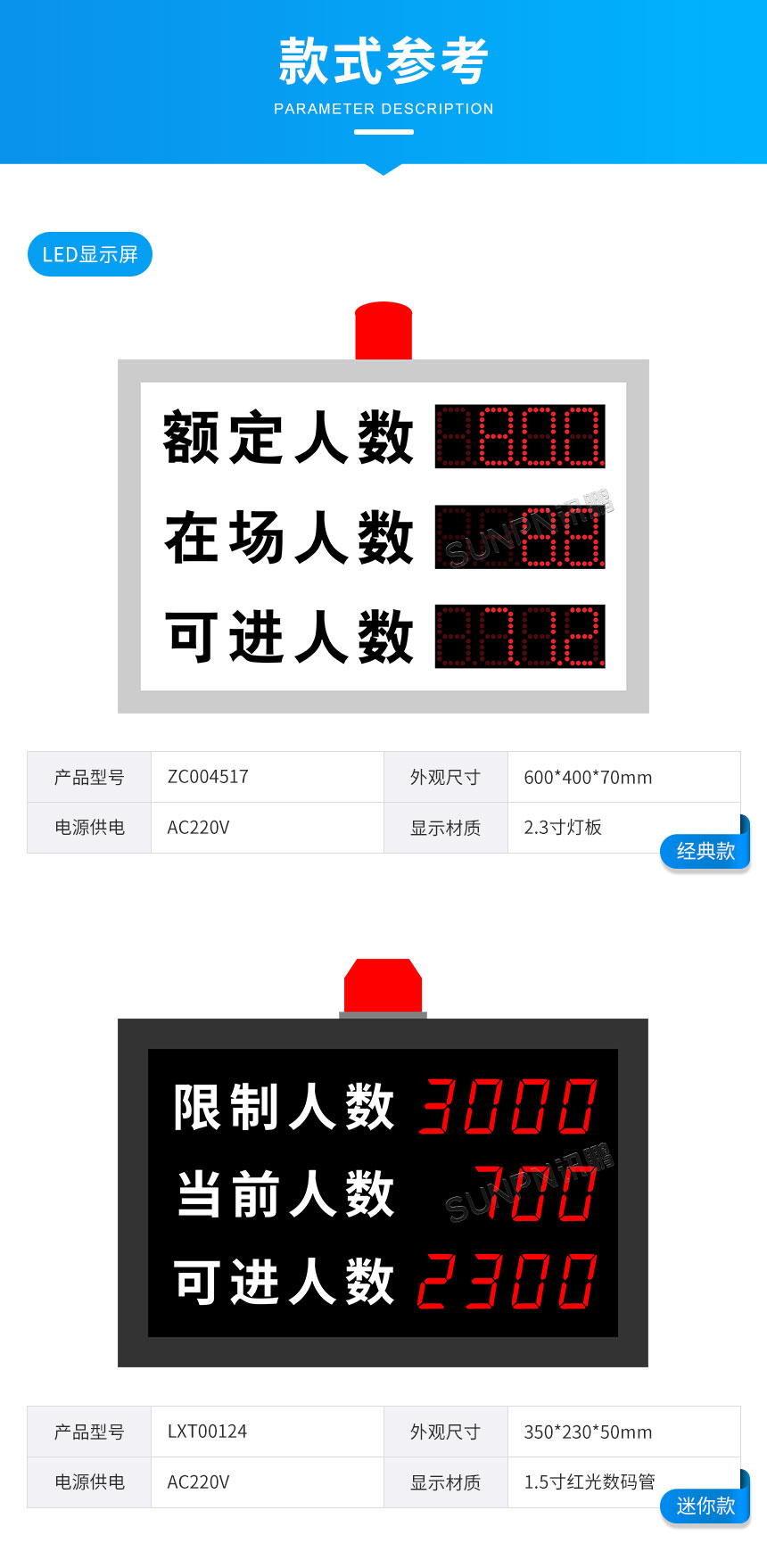 人数管控显示屏看板-款式参考 人数管控显示屏看板-款式参考