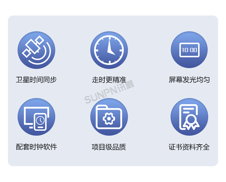 讯鹏科技NTP卫星同步时钟优势 讯鹏科技NTP卫星同步时钟优势