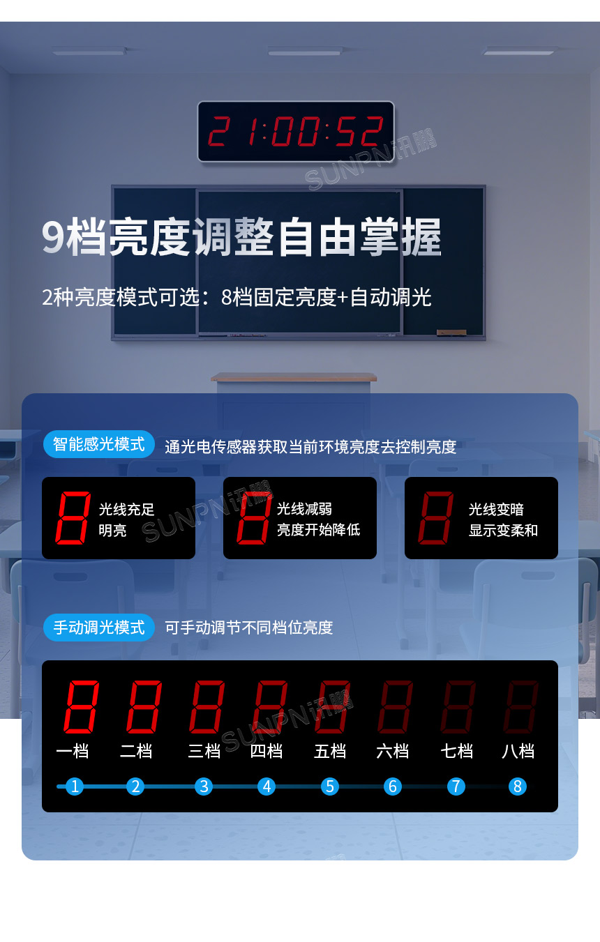 讯鹏科技NTP卫星同步时钟自动调节亮度 讯鹏科技NTP卫星同步时钟自动调节亮度