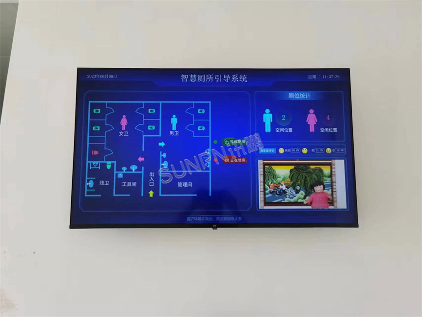 讯鹏智慧公厕系统引导大屏 讯鹏智慧公厕系统引导大屏
