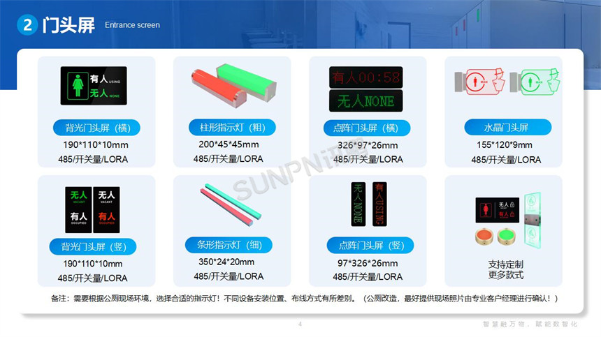 讯鹏智慧公厕-有无人引导硬件