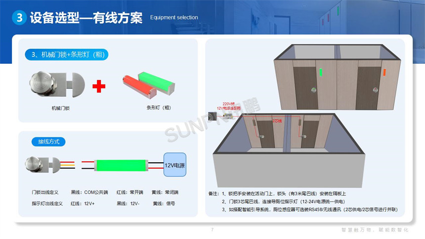 讯鹏智慧公厕系统-安装图示 讯鹏智慧公厕系统-安装图示