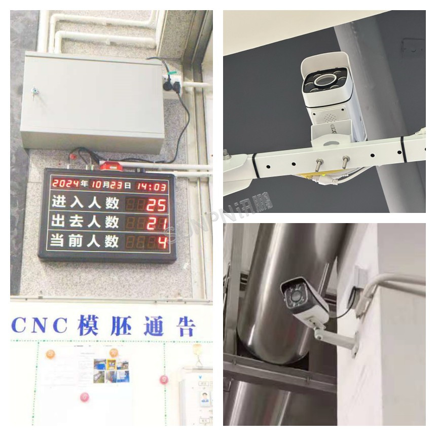 讯鹏LED人数管控屏-案例实拍