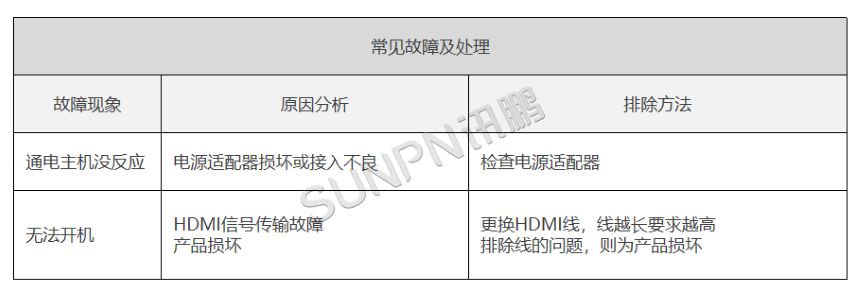 OkEdge边缘网关-故障处理