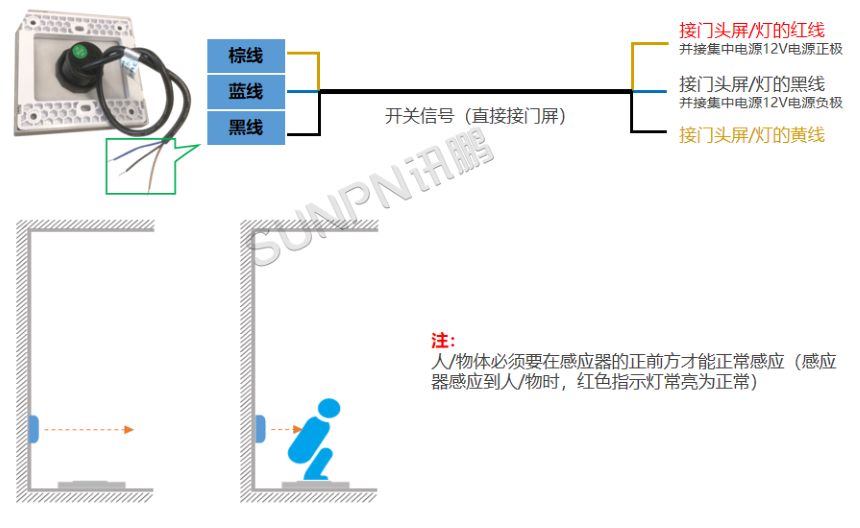 86激光感应器-接线说明