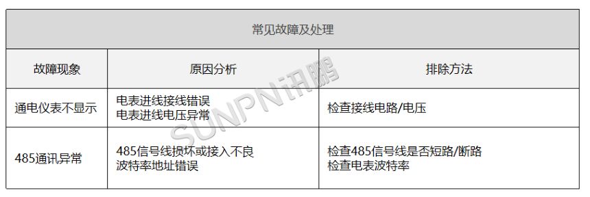 智能电表-故障处理