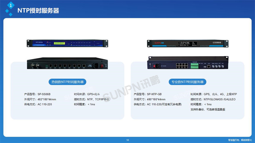 讯鹏网络同步时钟-电子钟选型