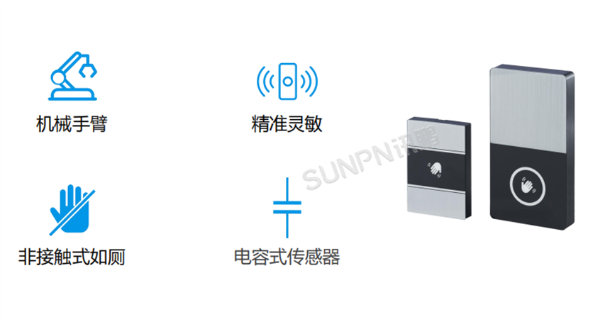 讯鹏智慧公厕系统-硬件展示