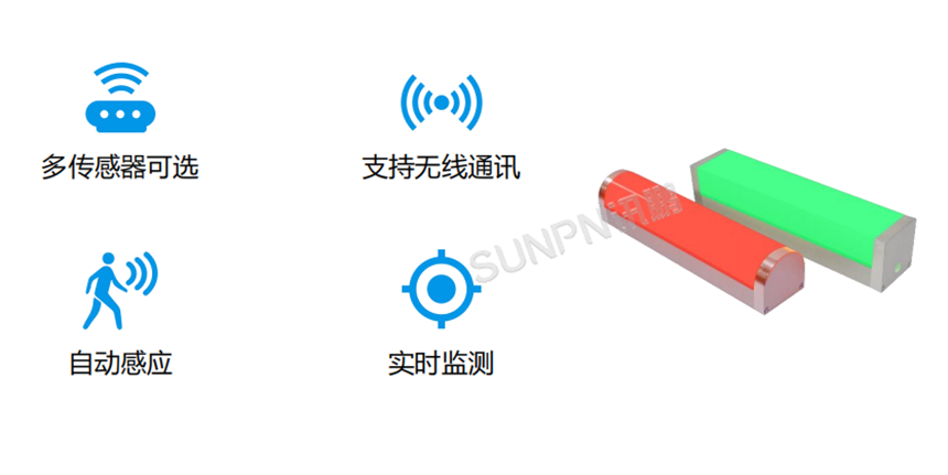 讯鹏智慧公厕系统-硬件展示