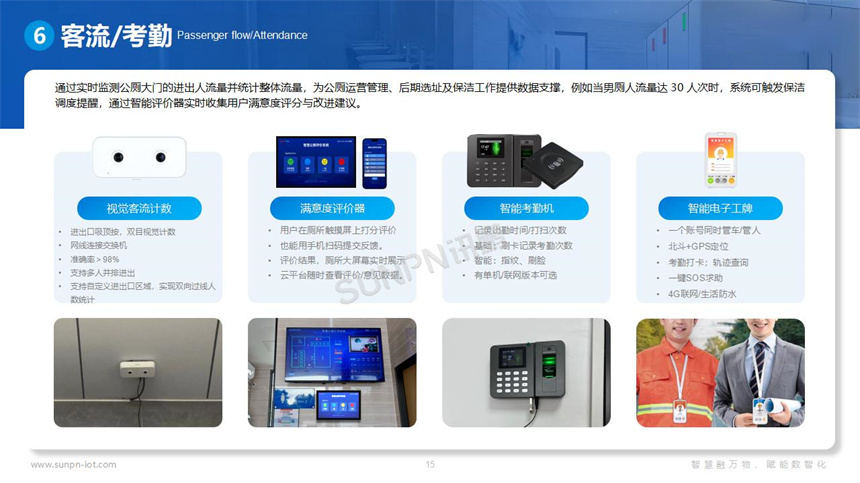 讯鹏科技智慧公厕系统软硬件